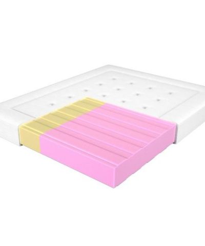 Bútor webáruház Vác Dunakeszi bútorboltok Matrac Adam i Ewa Elastik 160/200 Aloe Vera