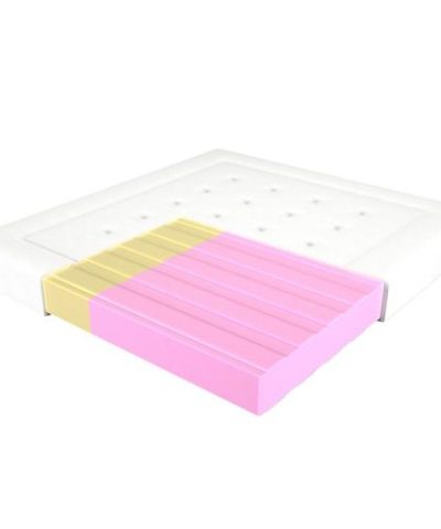 Bútor webáruház Vác Dunakeszi bútorboltok Matrac Adam i Ewa Elastik 180/200 Ultraphil