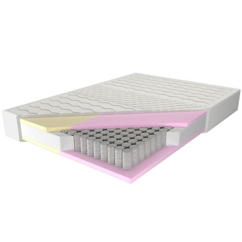 Bútor webáruház Vác Dunakeszi bútorboltok Matrac Adam i Ewa Multi 140/200 Ultraphil
