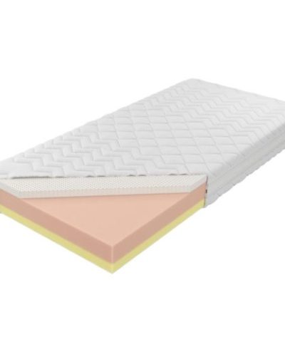 Bútor webáruház Vác Dunakeszi bútorboltok Matrac Czwarty Etap Aloe Vera 160/200