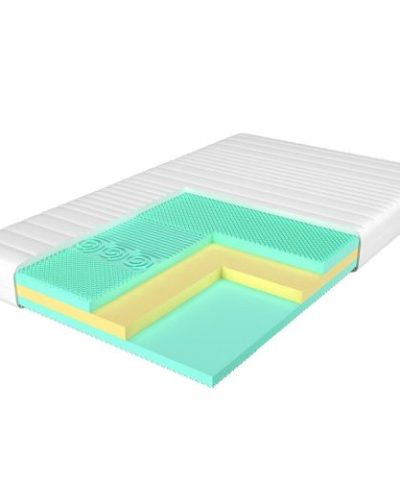 Bútor webáruház Vác Dunakeszi bútorboltok Matrac Hengerelt Merkury Trio Deluxe Aloe Vera 120/200