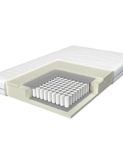Bútor webáruház Vác Dunakeszi bútorboltok Matrac Hengerelt PREMIUM LX AA H2 100X200 dobozban