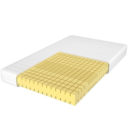 Bútor webáruház Vác Dunakeszi bútorboltok Matrac Hengerelt RELAXTIC LX AA H3 100X200 dobozban