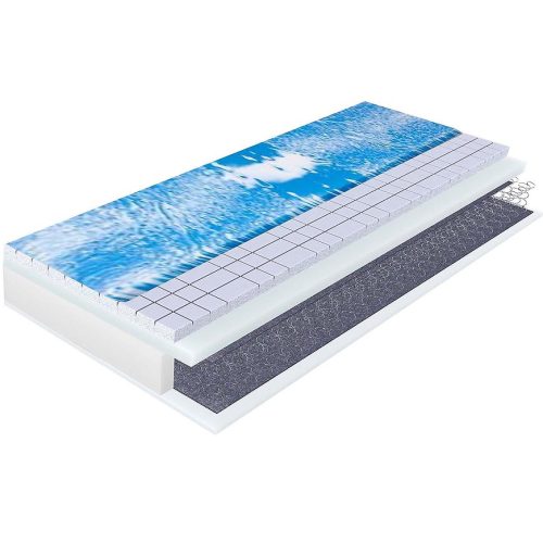 Bútor webáruház Vác Dunakeszi bútorboltok Matrac Hybrid Spring 100x200