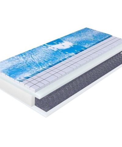 Bútor webáruház Vác Dunakeszi bútorboltok Matrac Hybrid Spring 120x200