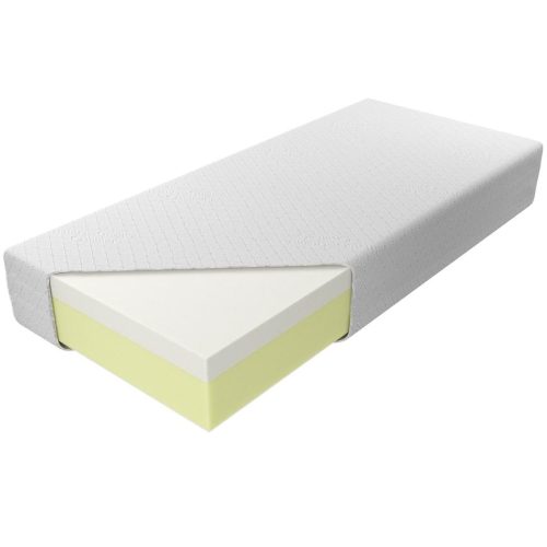 Bútor webáruház Vác Dunakeszi bútorboltok Matrac Medivis Lux 25 Aloe Vera 120/200