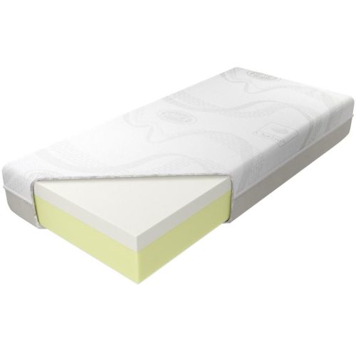Bútor webáruház Vác Dunakeszi bútorboltok Matrac Medivis Lux 30 Ultraphil 200/200