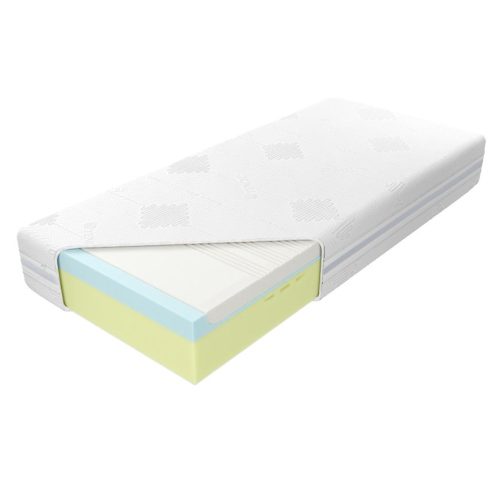 Bútor webáruház Vác Dunakeszi bútorboltok Matrac Medivis Lux Komfort 25 Cooling 100/200