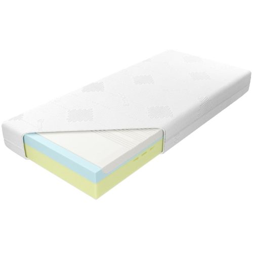 Bútor webáruház Vác Dunakeszi bútorboltok Matrac Medivis Lux Komfort Ultraphil 120/200