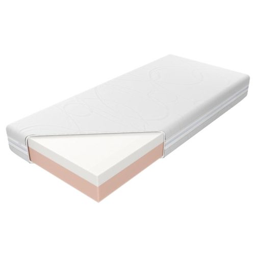 Bútor webáruház Vác Dunakeszi bútorboltok Matrac Medivis Lux LXI Ultraphil 120/200