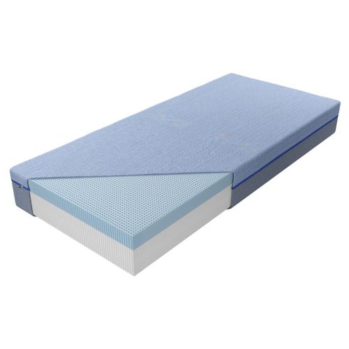 Bútor webáruház Vác Dunakeszi bútorboltok Matrac Medivis Talalay Blue H4 Outlast 80/200
