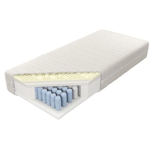 Bútor webáruház Vác Dunakeszi bútorboltok Matrac Mystazja Cooling 160/200