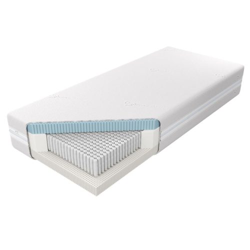 Bútor webáruház Vác Dunakeszi bútorboltok Matrac Talalay Blue X7 Cooling 140/200