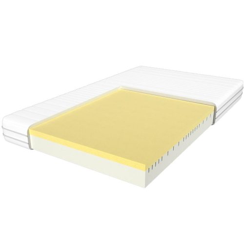 Bútor webáruház Vác Dunakeszi bútorboltok Matrac Thermo air AA 160X200