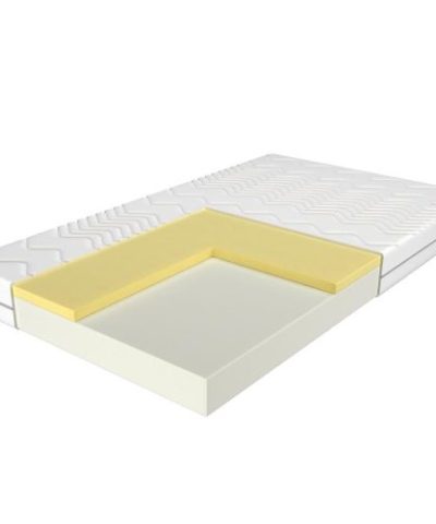 Bútor webáruház Vác Dunakeszi bútorboltok Matrac Visco Combi AA 160/200